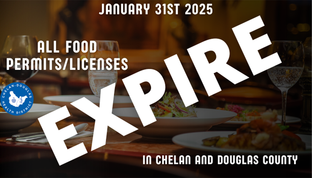 Food License Expiration