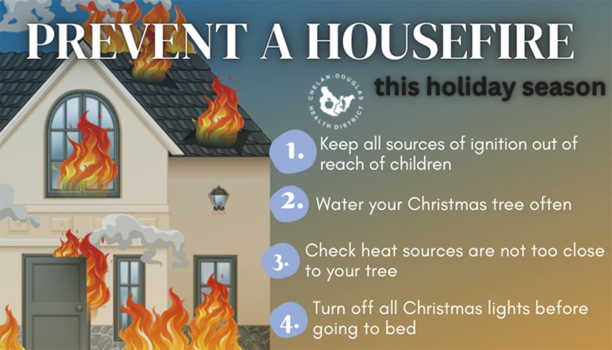 Prevent House Fires