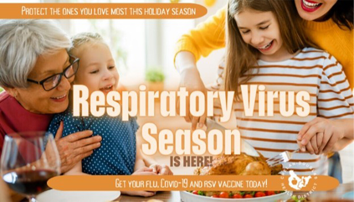 Respiratory Season