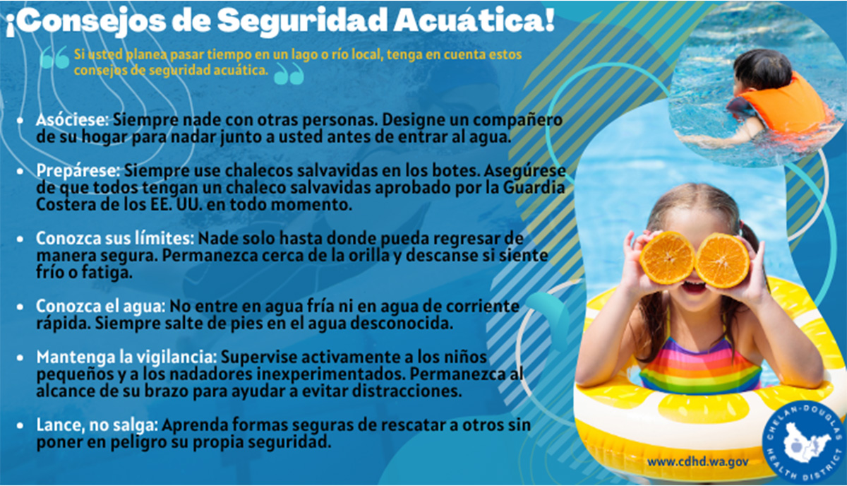 Water Safety SPN