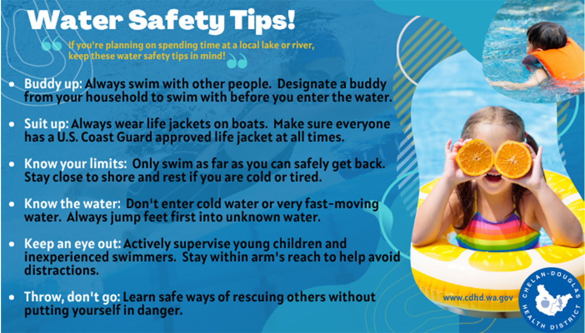 Water Safety_