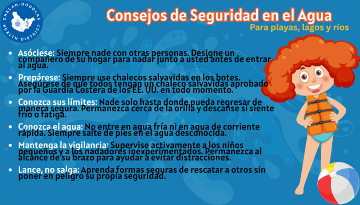 Water safety SPN